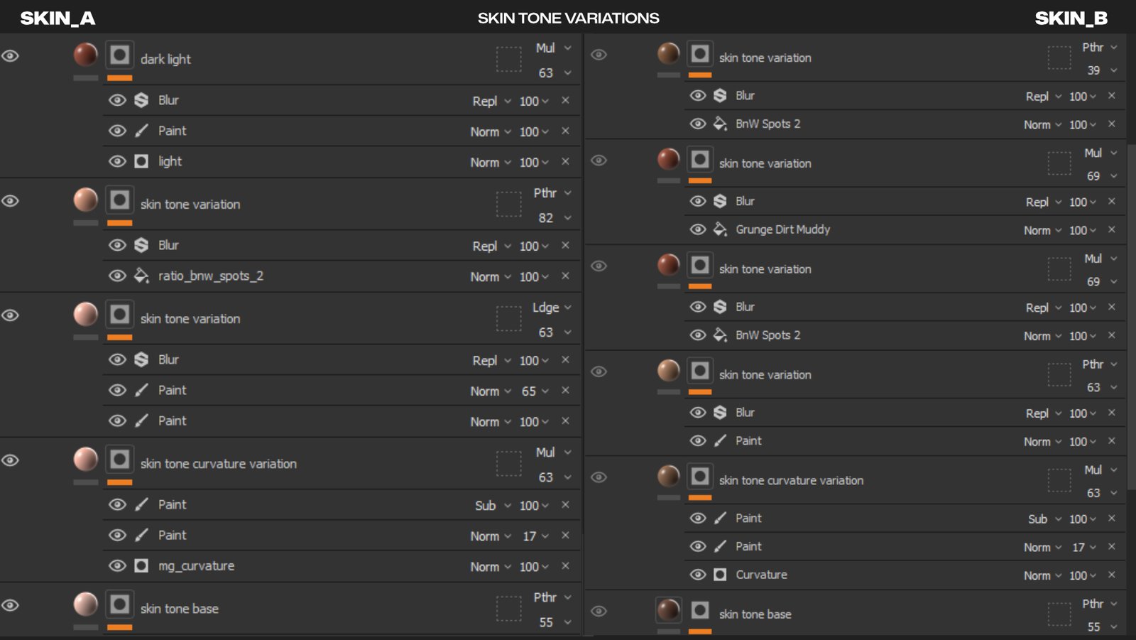 Skin tone variation layers over the base tone
